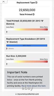 2013 B Series $1 One Dollar Duplicate Serial Star Note RARE UNCIRCULATED Wash DC