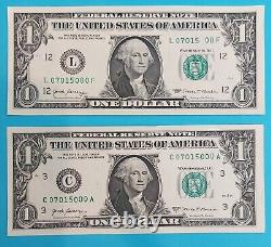 Same Matching Serial Number, $1 Bill Duplicate Serial. Printing Error, Missing 0