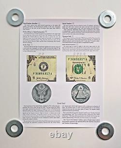 FEUILLE NON COUPÉE de 50 billets de 1 $ Federal Reserve Notes 2017 B New York